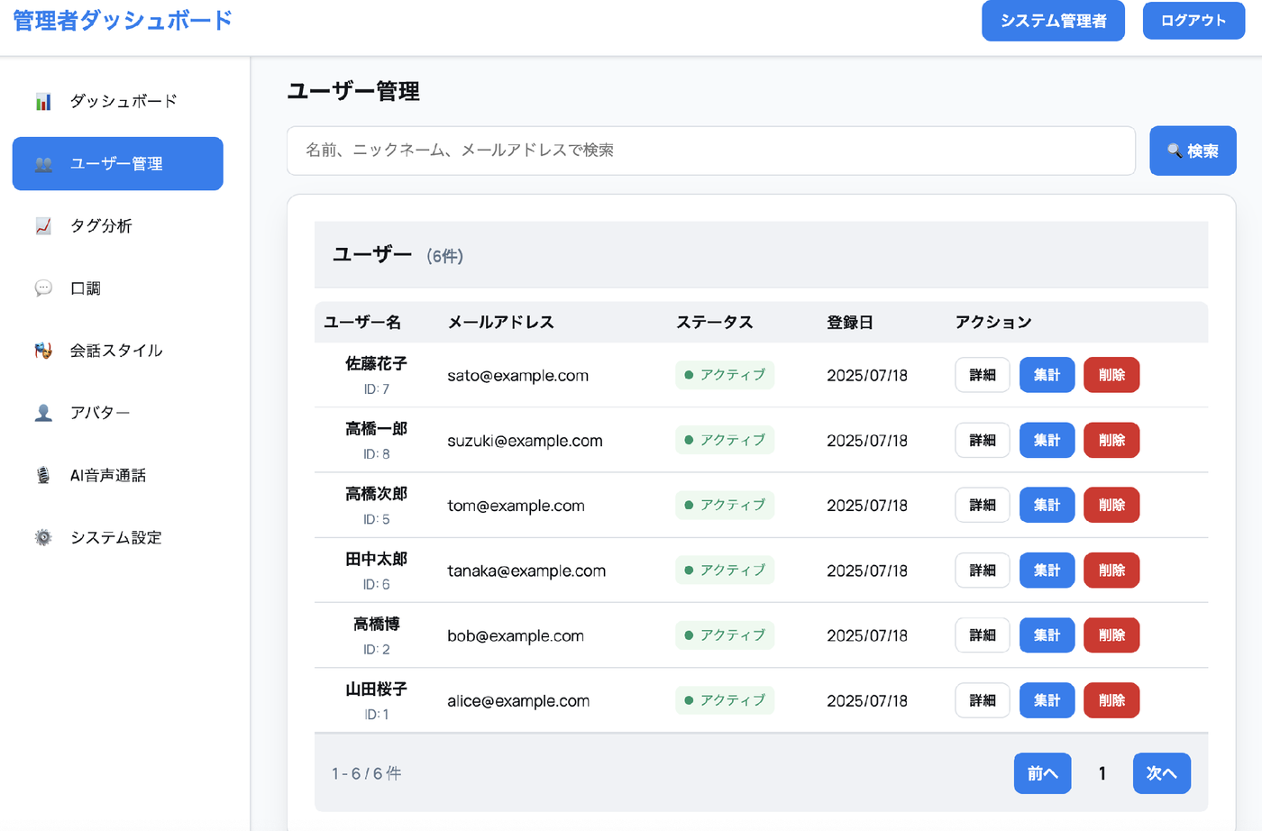 ユーザー管理